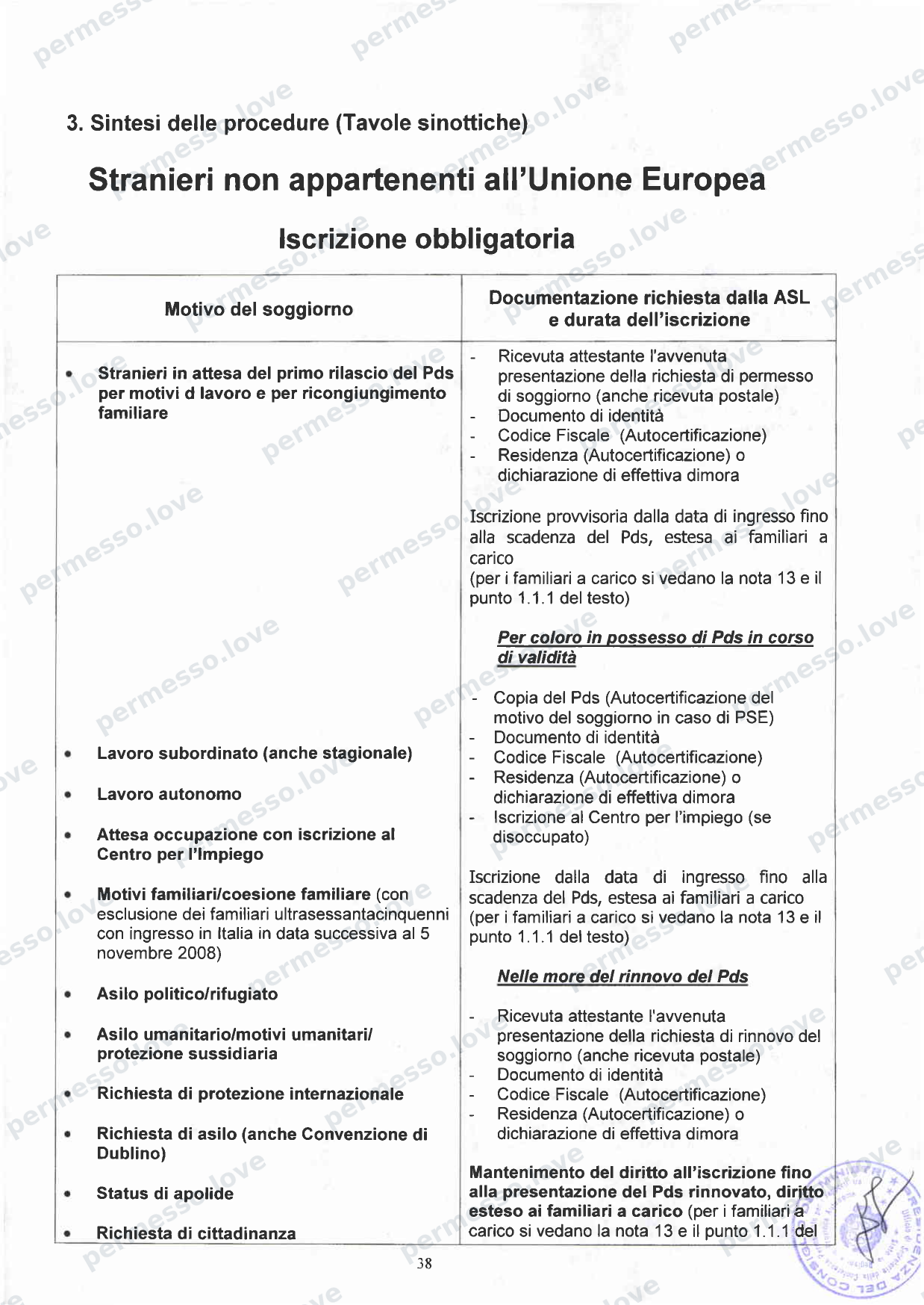 Accordo Stato-Regioni sulla assistenza sanitaria agli stranieri in Italia (2012, Rep. N 255/CSR) - pagina 41/65