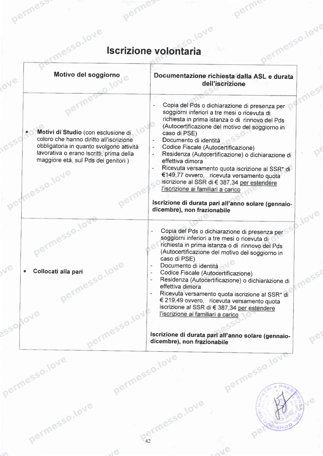 Accordo Stato-Regioni sulla assistenza sanitaria agli stranieri in Italia (2012, Rep. N 255/CSR) - pagina 45/65