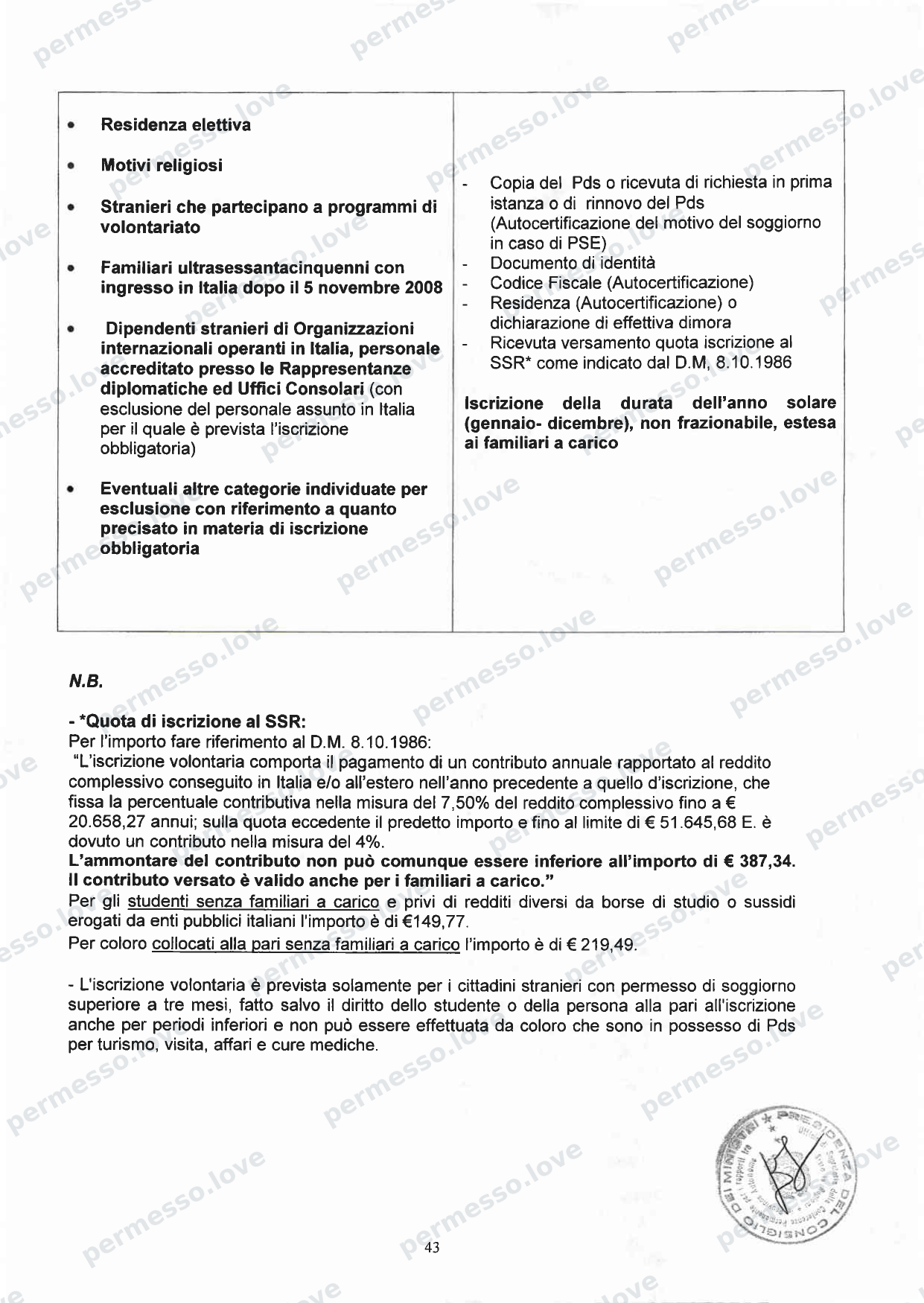 Accordo Stato-Regioni sulla assistenza sanitaria agli stranieri in Italia (2012, Rep. N 255/CSR) - pagina 46/65