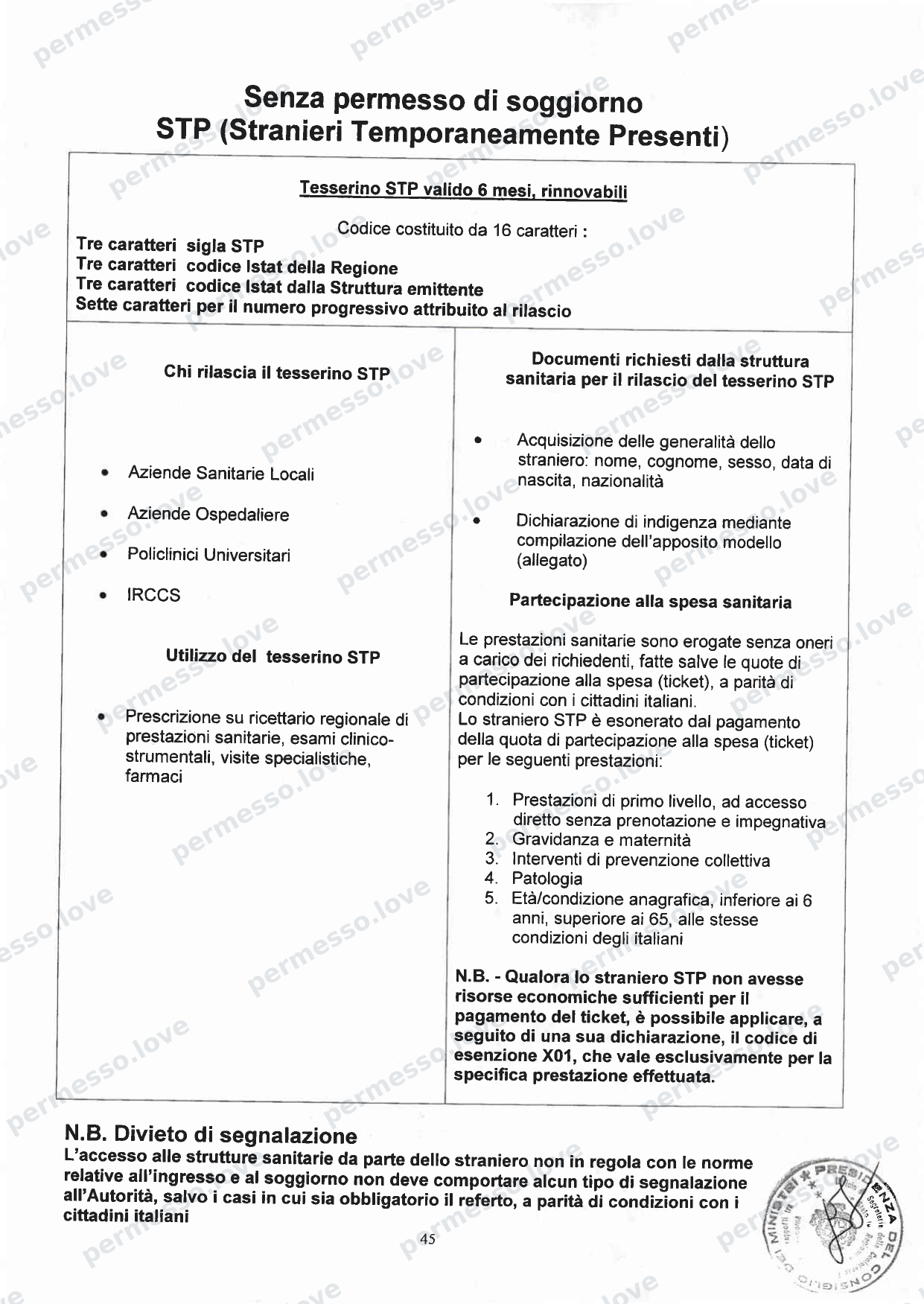 Accordo Stato-Regioni sulla assistenza sanitaria agli stranieri in Italia (2012, Rep. N 255/CSR) - pagina 48/65