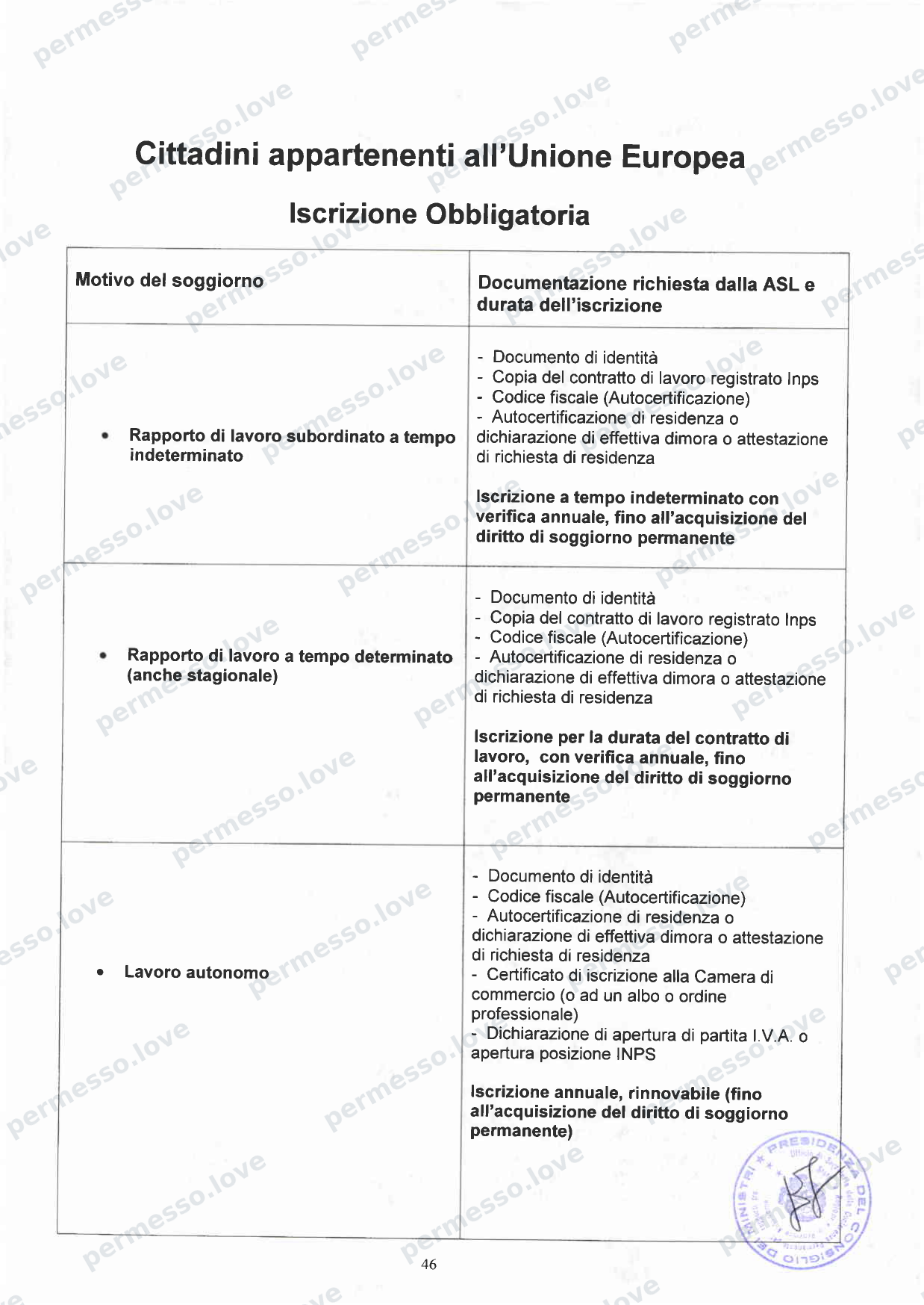 Accordo Stato-Regioni sulla assistenza sanitaria agli stranieri in Italia (2012, Rep. N 255/CSR) - pagina 49/65