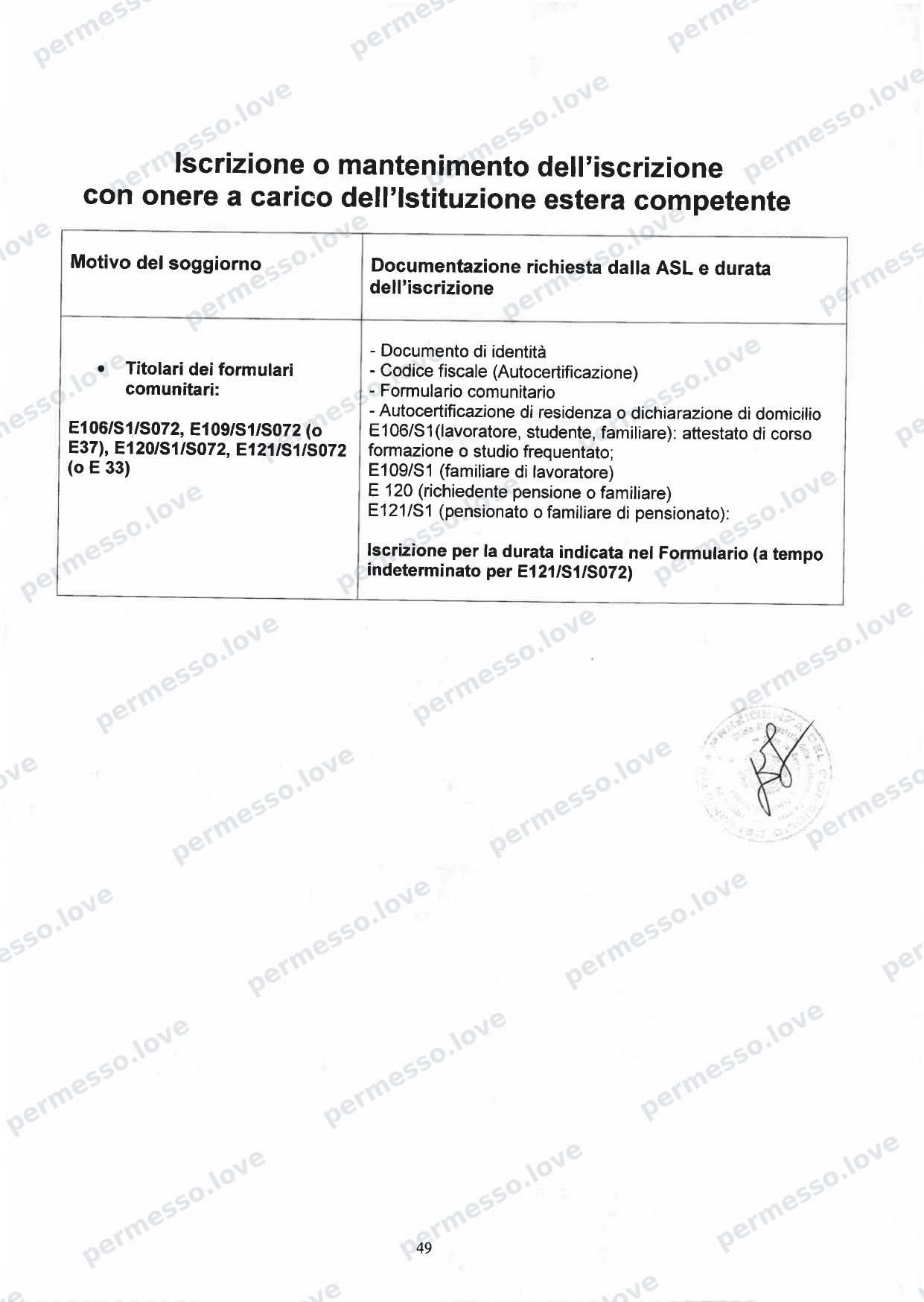 Accordo Stato-Regioni sulla assistenza sanitaria agli stranieri in Italia (2012, Rep. N 255/CSR) - pagina 52/65