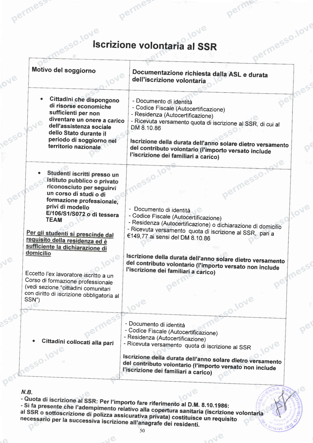 Accordo Stato-Regioni sulla assistenza sanitaria agli stranieri in Italia (2012, Rep. N 255/CSR) - pagina 53/65