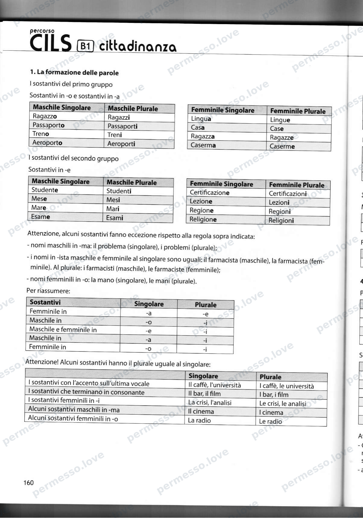 Учебник подготовки к экзамену CILS B1 cittadinanza (Casus Libri) - страница 127/141