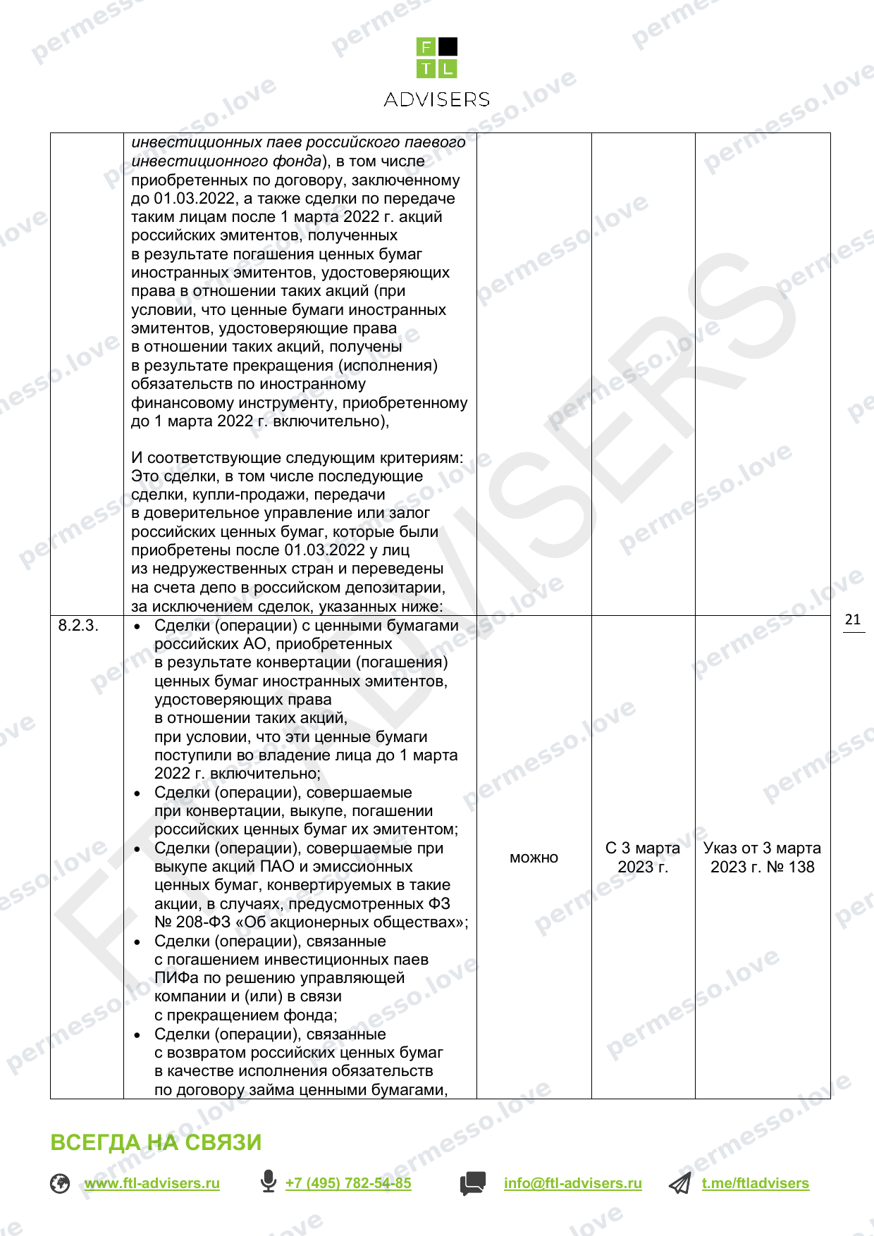 Таблица ограничений на финансовые операции резидентов РФ (FTL Advisers, март 2024) - страница 21/43