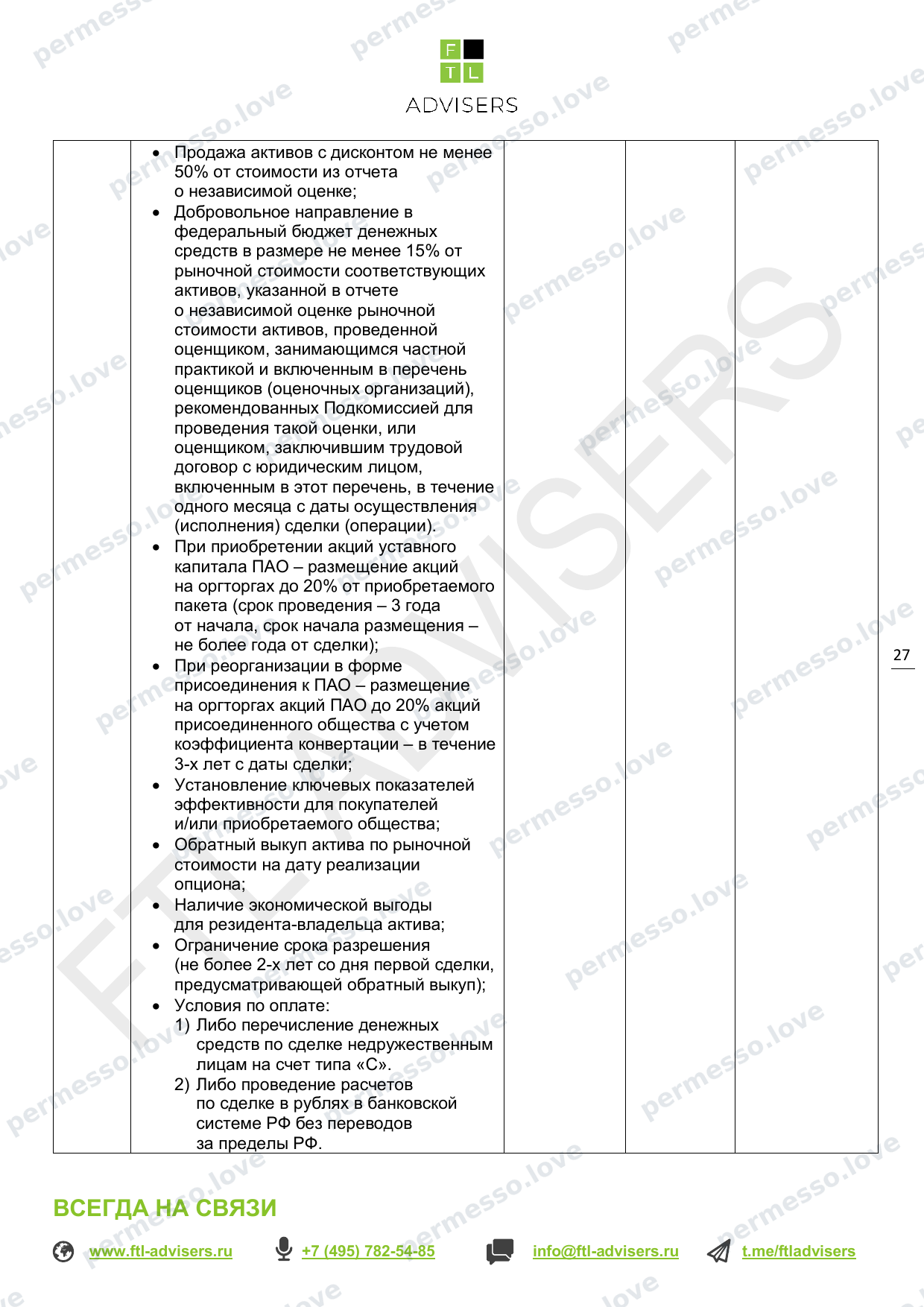 Таблица ограничений на финансовые операции резидентов РФ (FTL Advisers, март 2024) - страница 27/43