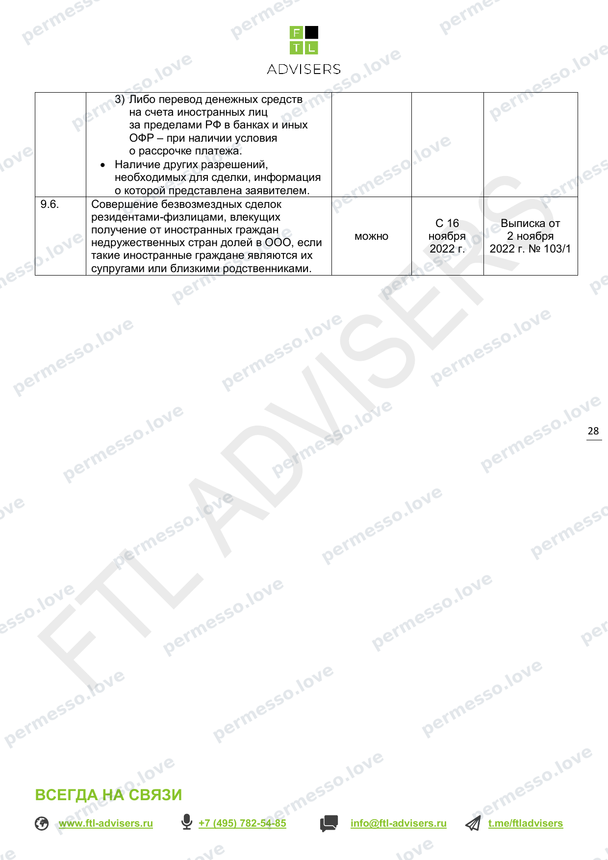 Таблица ограничений на финансовые операции резидентов РФ (FTL Advisers, март 2024) - страница 28/43