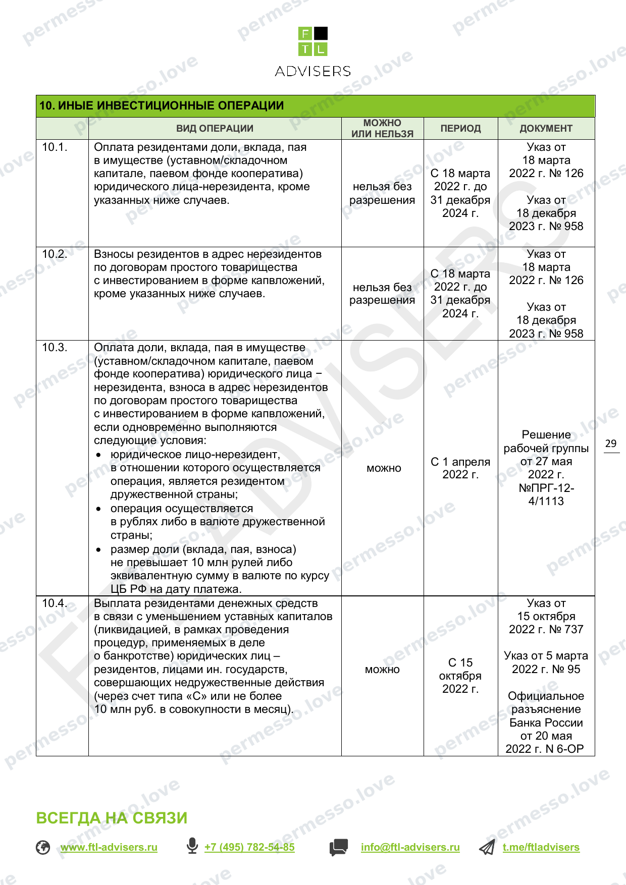 Таблица ограничений на финансовые операции резидентов РФ (FTL Advisers, март 2024) - страница 29/43
