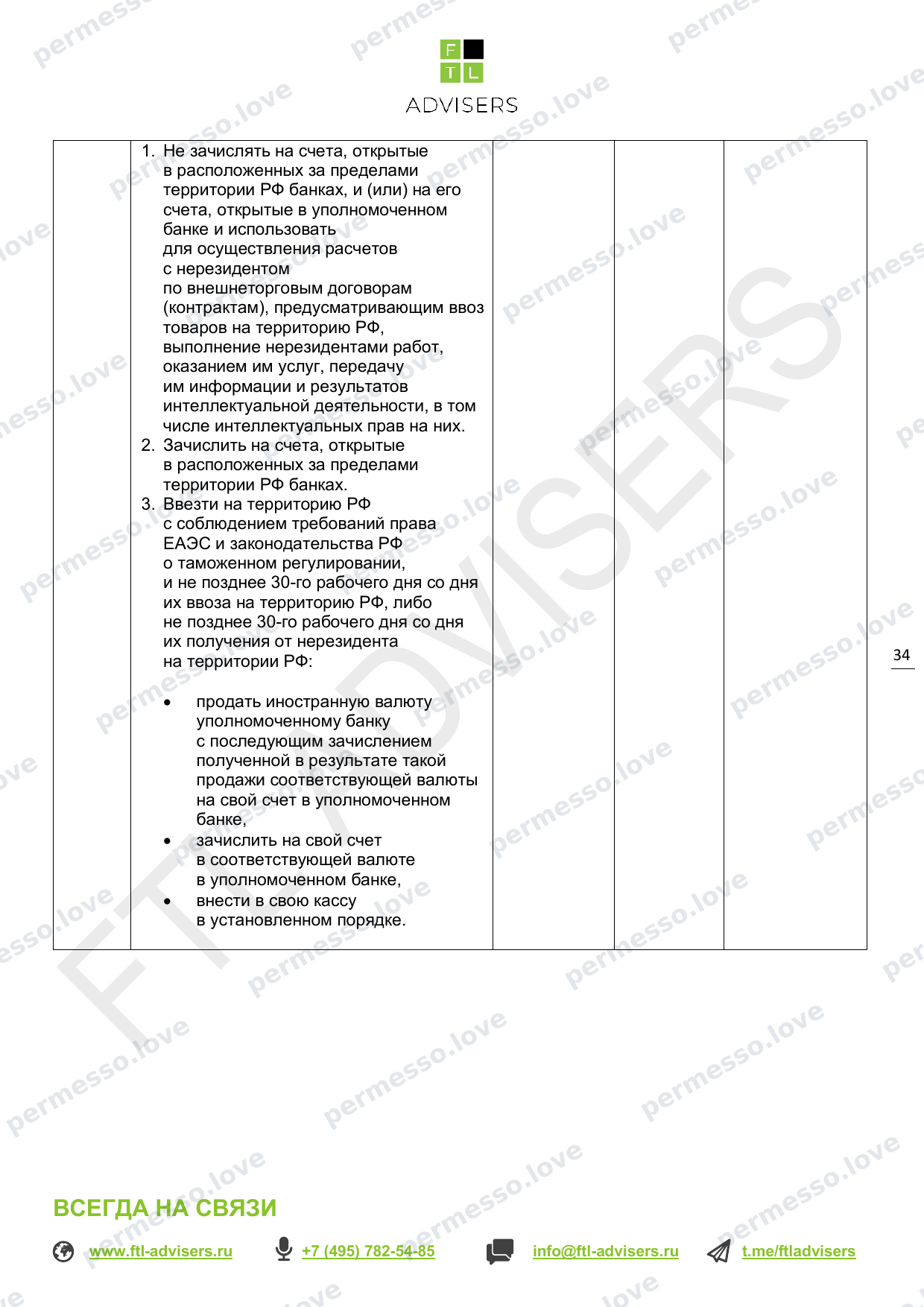 Таблица ограничений на финансовые операции резидентов РФ (FTL Advisers, март 2024) - страница 34/43