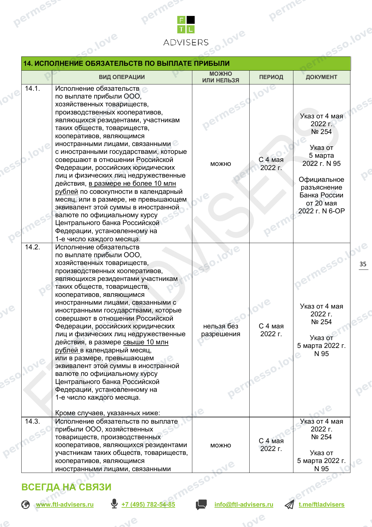 Таблица ограничений на финансовые операции резидентов РФ (FTL Advisers, март 2024) - страница 35/43