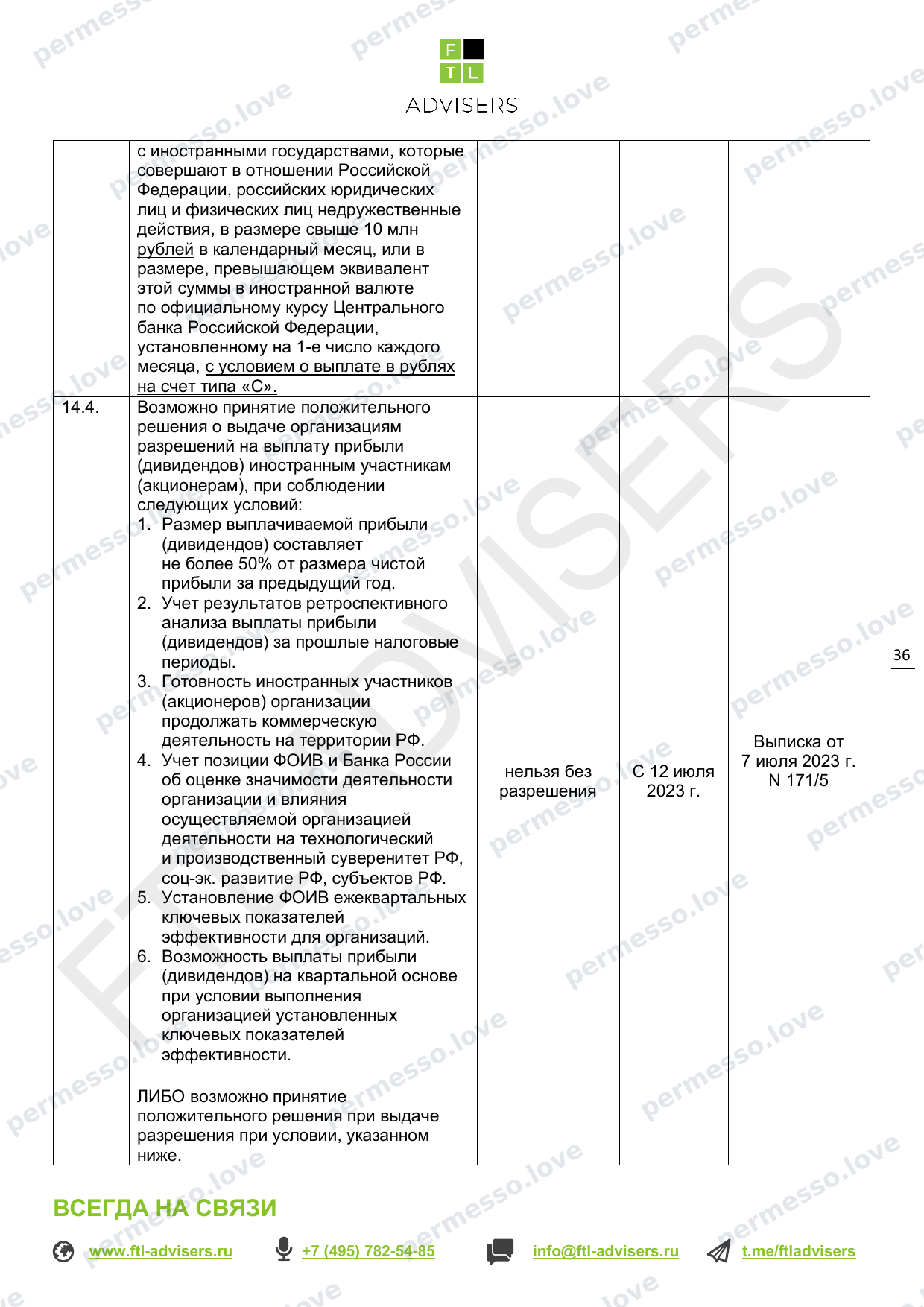 Таблица ограничений на финансовые операции резидентов РФ (FTL Advisers, март 2024) - страница 36/43