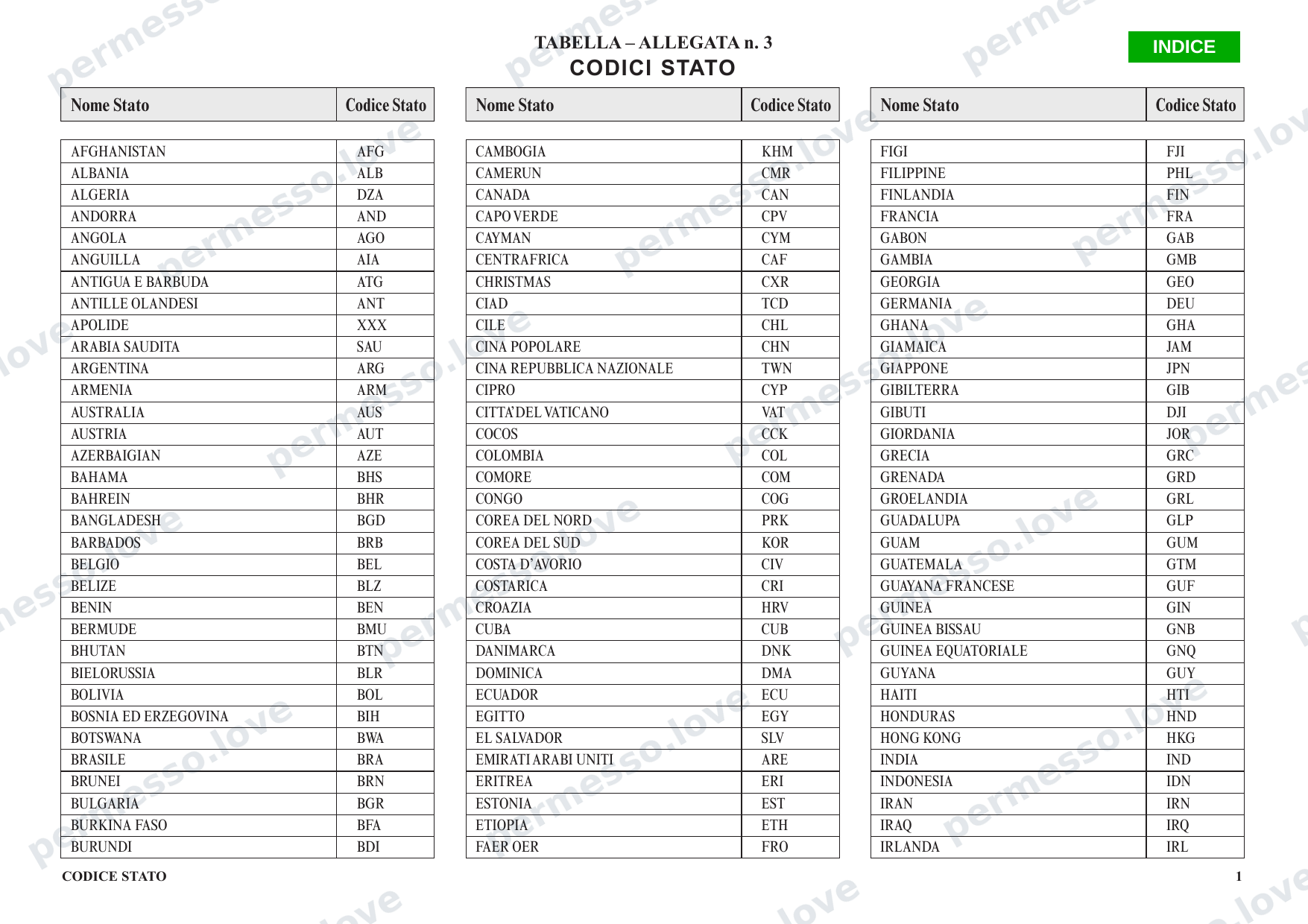 Istruzioni per Mod. 209 (Modulo 1 e 2) per la richiesta di permesso di soggiorno - pagina 5/8