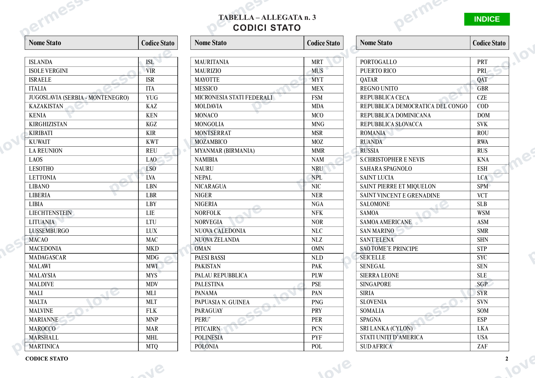 Istruzioni per Mod. 209 (Modulo 1 e 2) per la richiesta di permesso di soggiorno - pagina 6/8