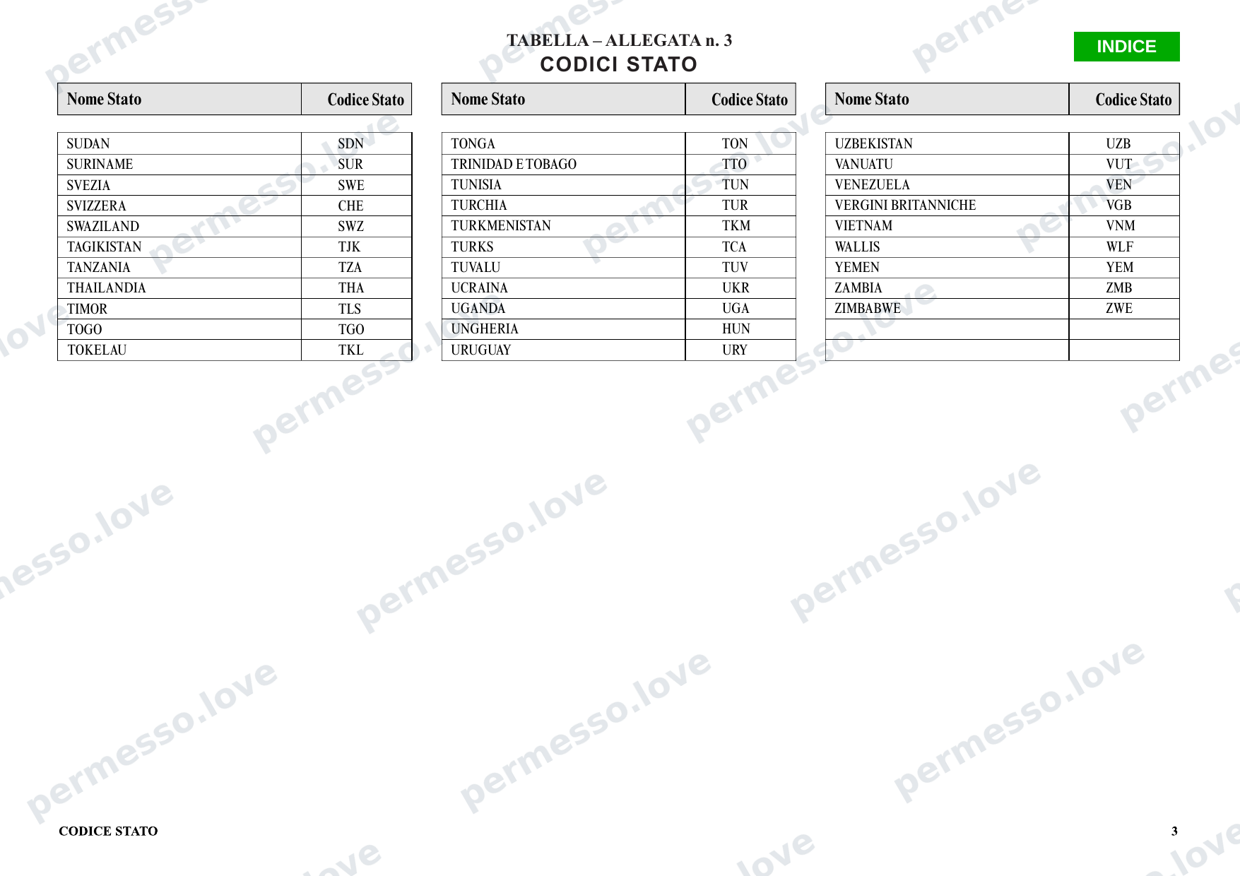 Istruzioni per Mod. 209 (Modulo 1 e 2) per la richiesta di permesso di soggiorno - pagina 7/8