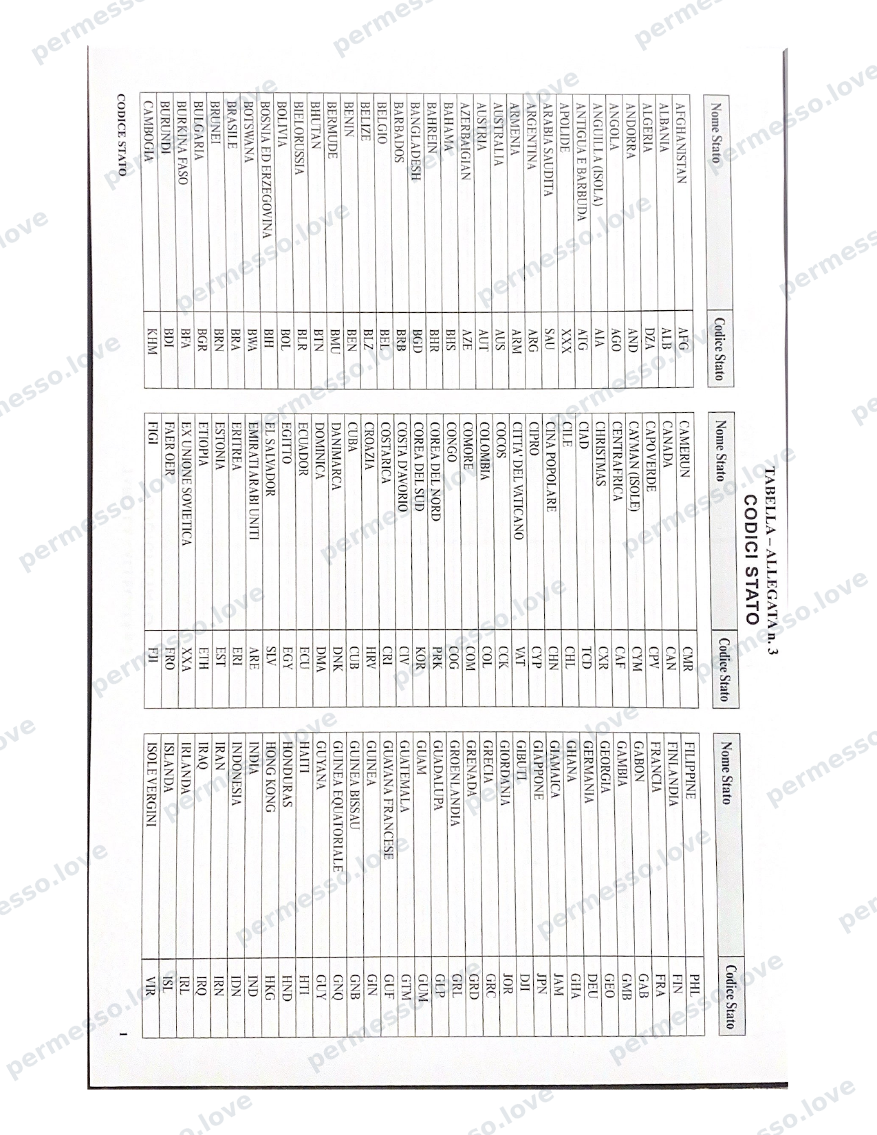 Modulo ufficiale Mod. 209 - richiesta di permesso di soggiorno (Kit Permesso) - pagina 11/24