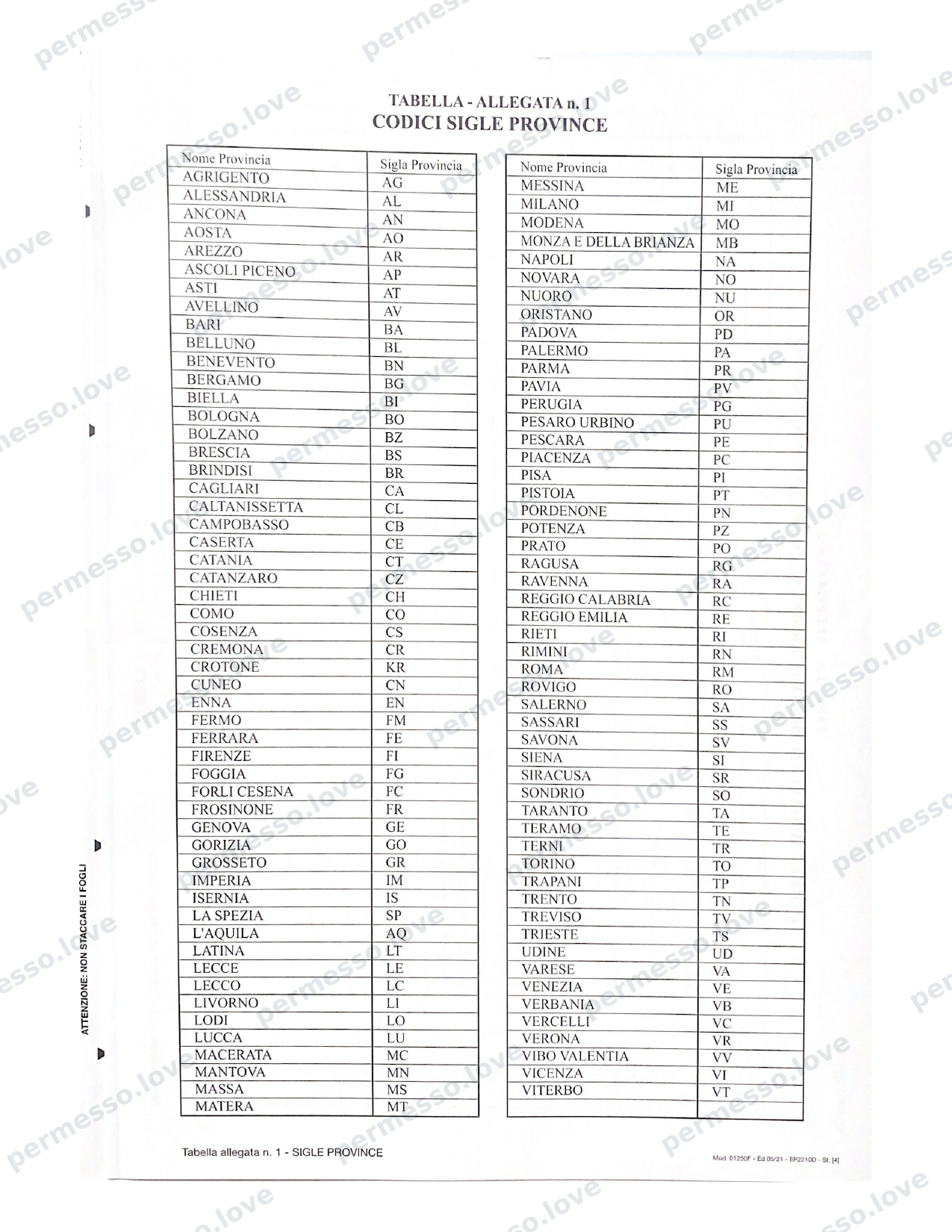 Modulo ufficiale Mod. 209 - richiesta di permesso di soggiorno (Kit Permesso) - pagina 9/24
