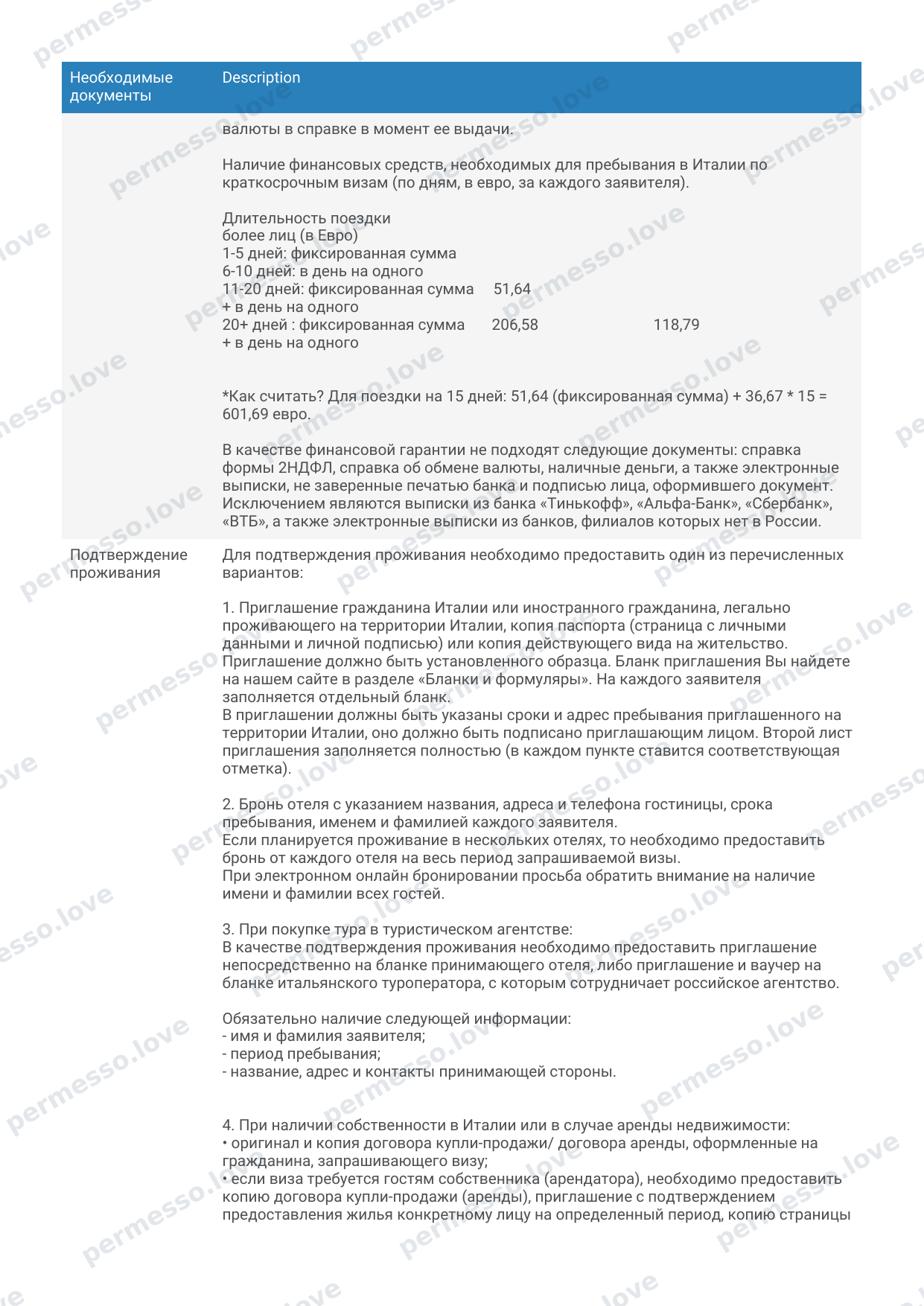 Checklist of Documents for Tourist Visa to Italy (Visa Center, 2022) - page 3/5