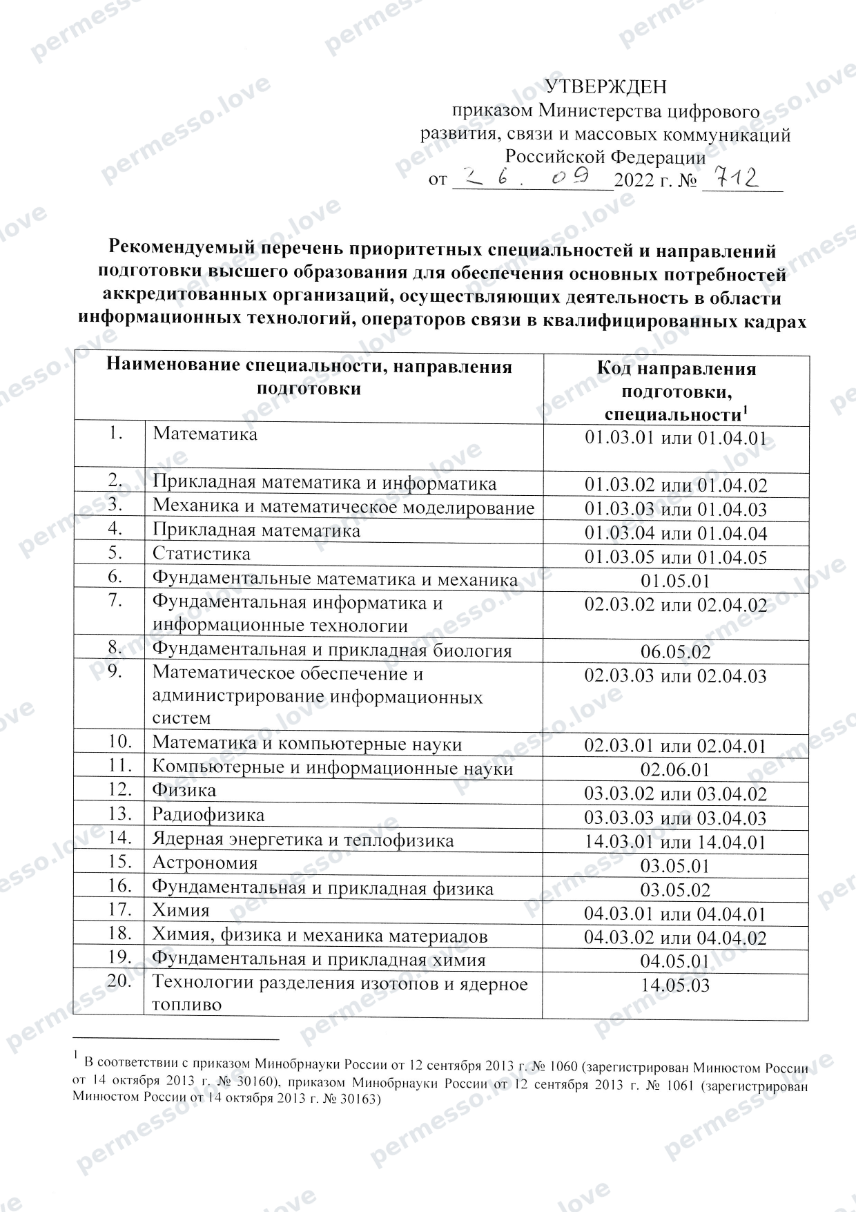 Перечень-соответствий специальностей ОКСО (российские специальности по классификаторам 1987-2013 гг.) - страница 3/66