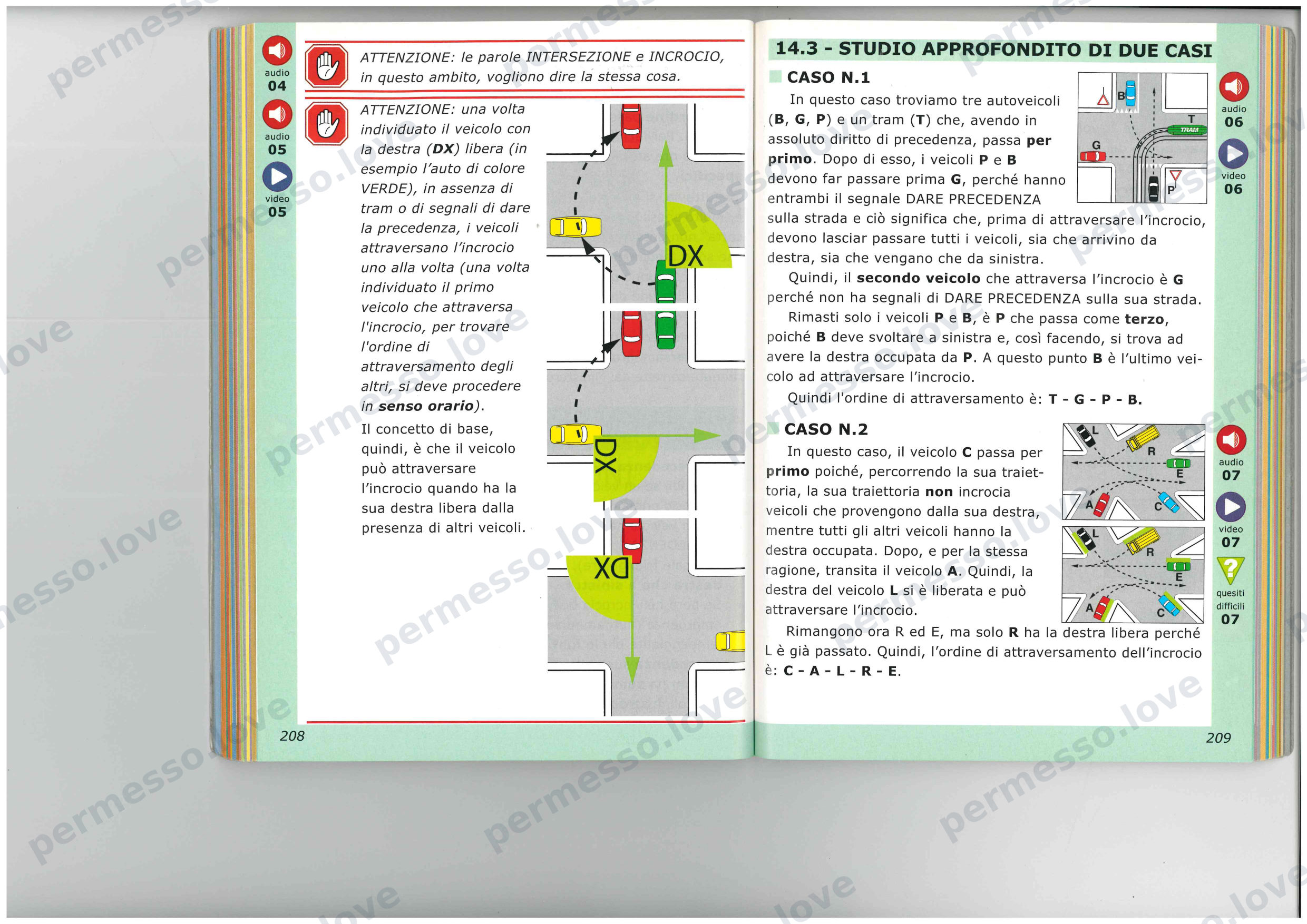 Patente Semplificato - Chapters 13-19 (Traffic Regulations) - page 14/57