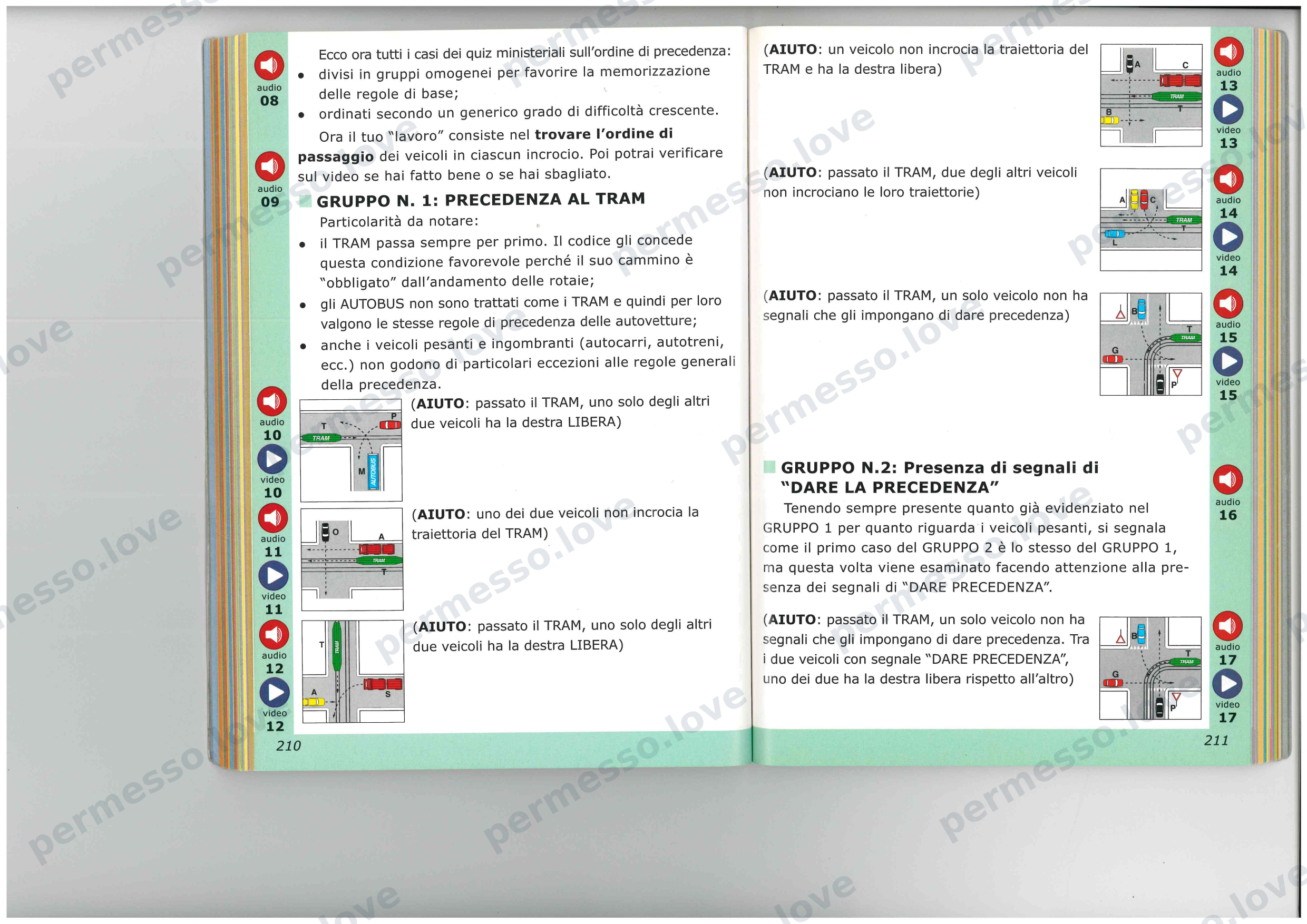 Patente Semplificato - Chapters 13-19 (Traffic Regulations) - page 15/57