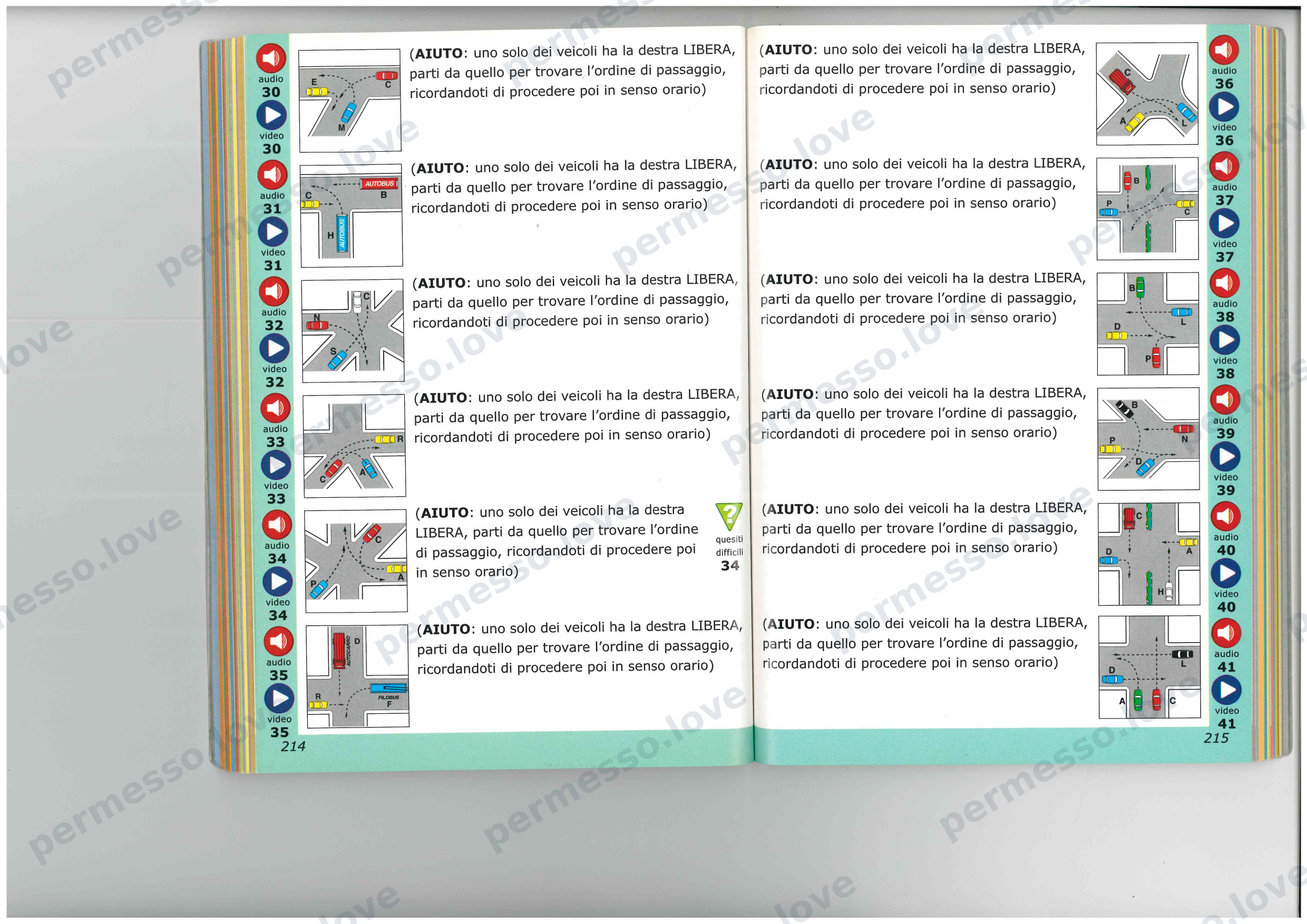 Patente Semplificato - Chapters 13-19 (Traffic Regulations) - page 17/57