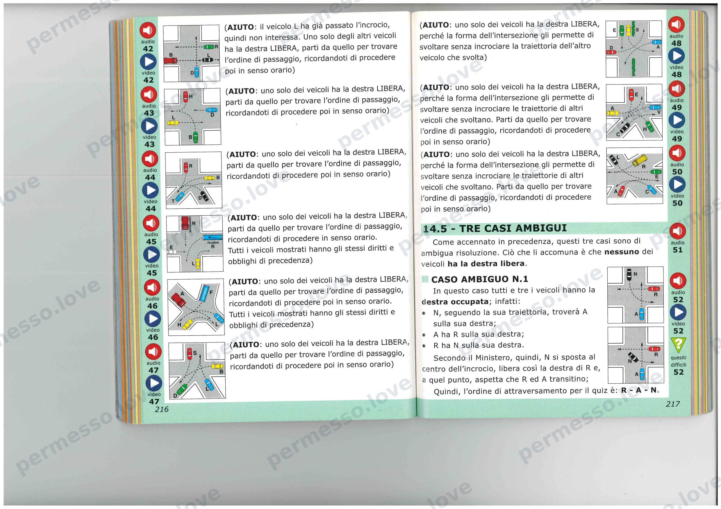 Patente Semplificato - Chapters 13-19 (Traffic Regulations) - page 18/57