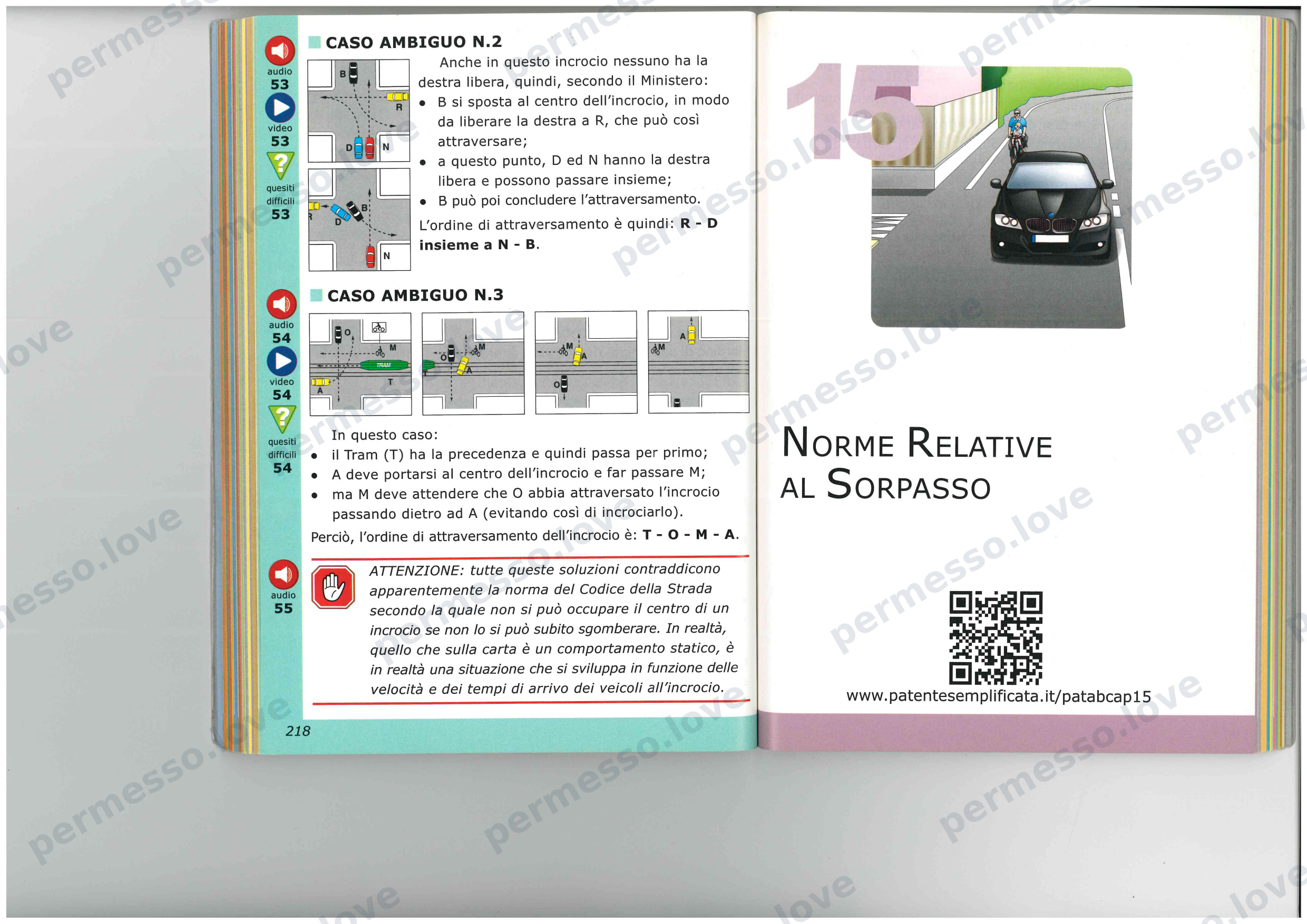 Patente Semplificato - Chapters 13-19 (Traffic Regulations) - page 19/57