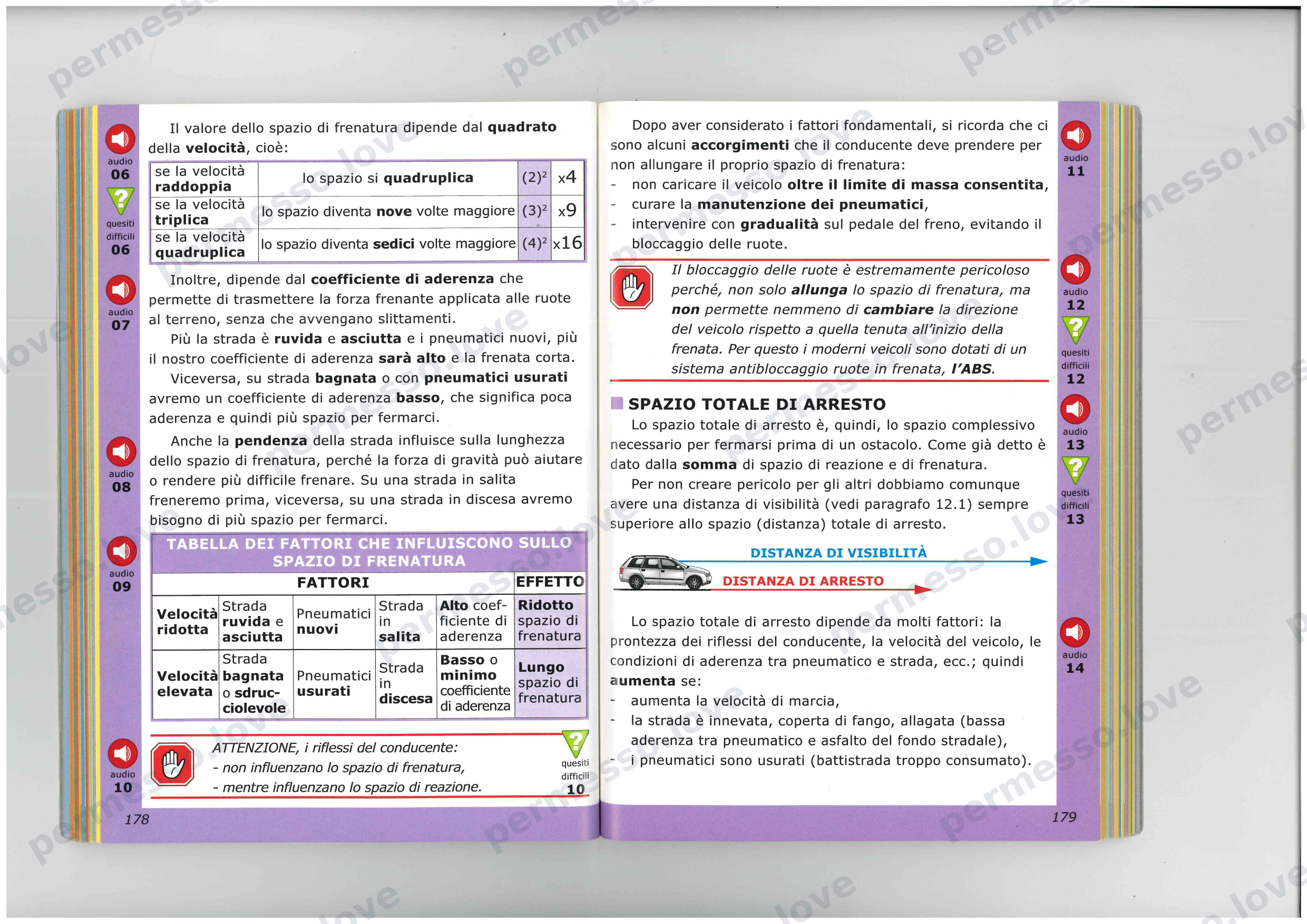 Patente Semplificato - Chapters 8-12 (Traffic Signs and Markings) - page 29/31