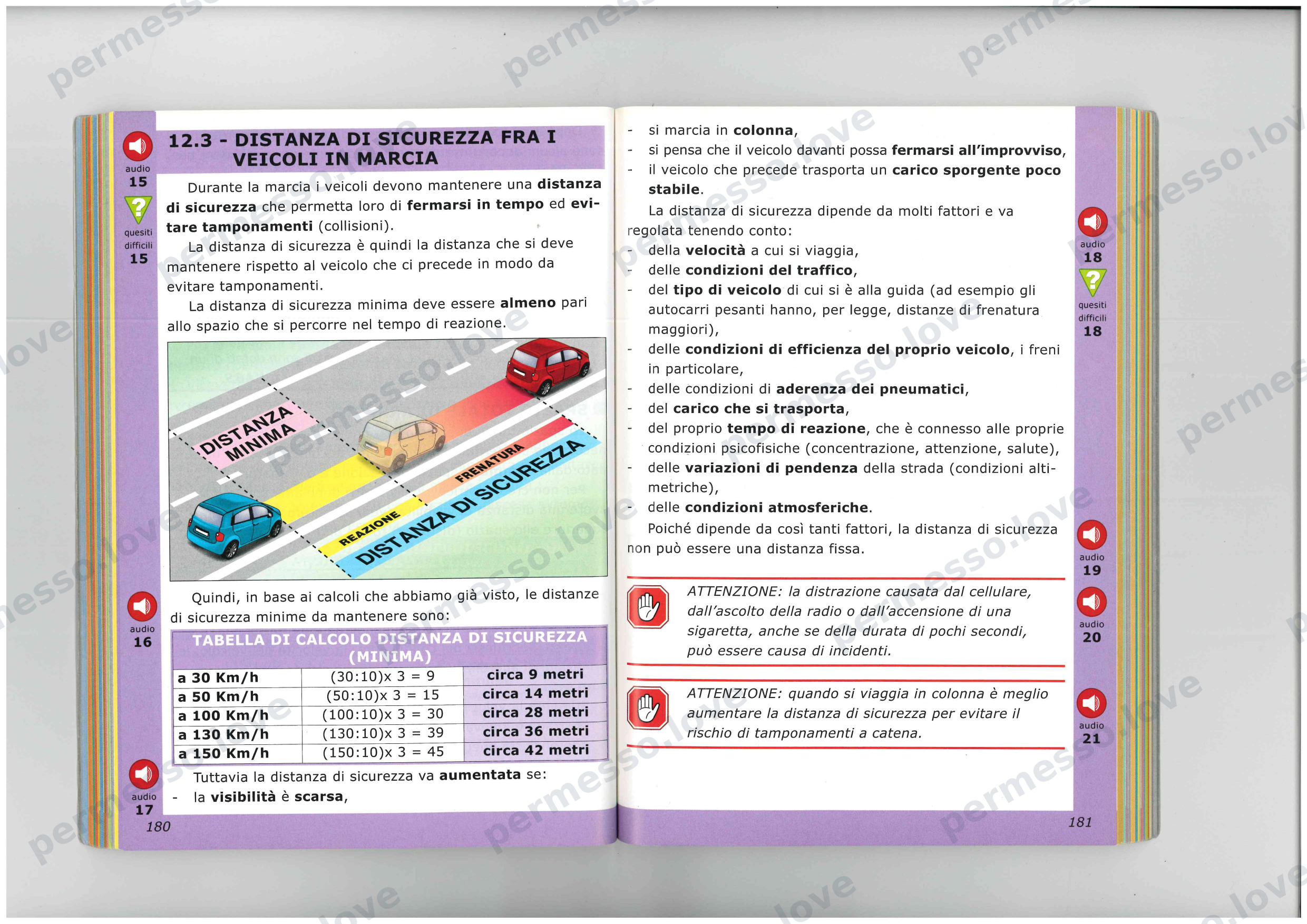 Patente Semplificato - Chapters 8-12 (Traffic Signs and Markings) - page 30/31