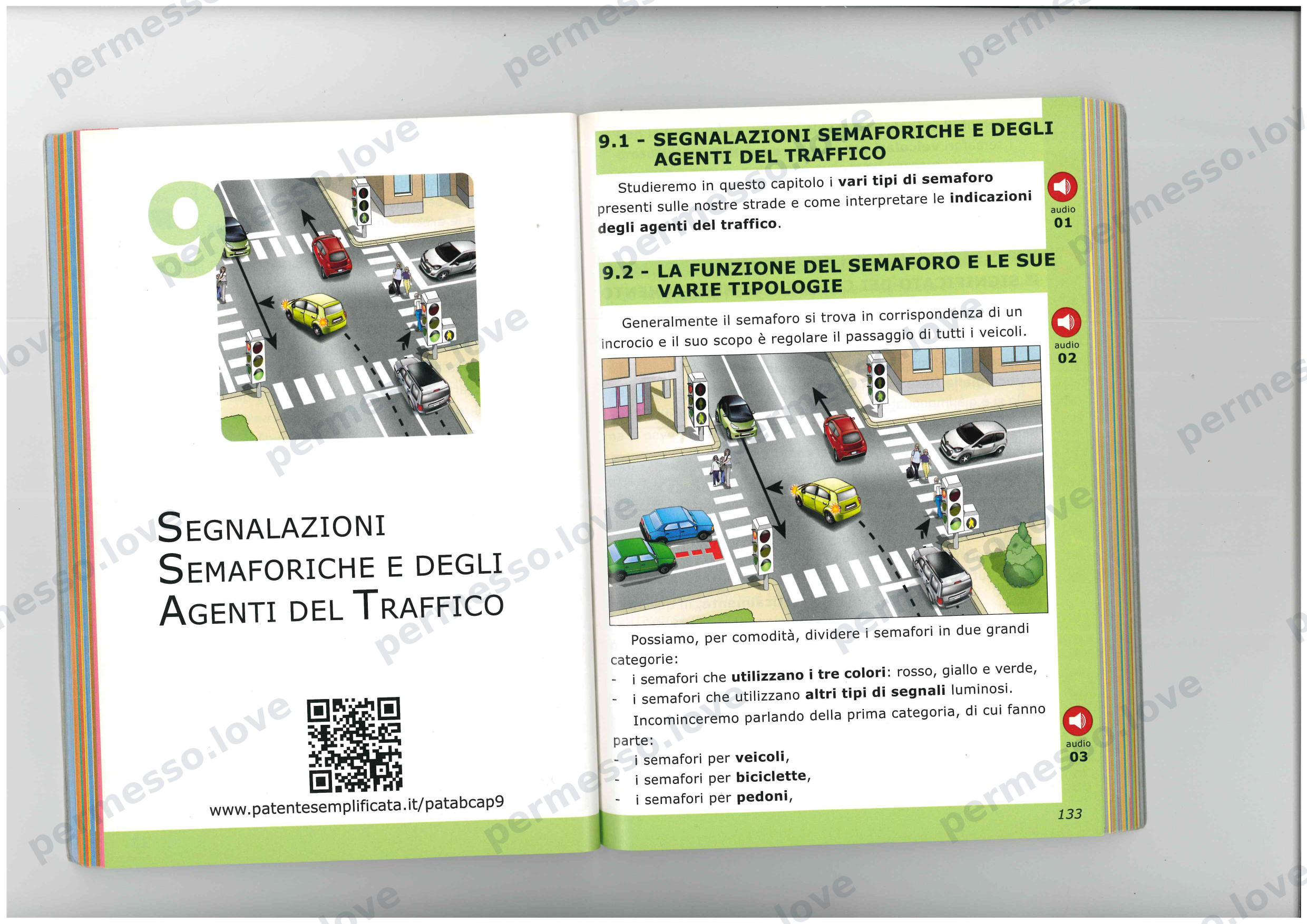 Patente Semplificato - Chapters 8-12 (Traffic Signs and Markings) - page 6/31