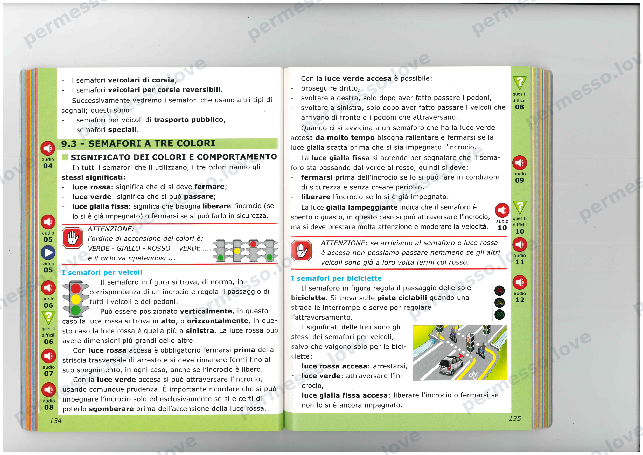 Patente Semplificato - Chapters 8-12 (Traffic Signs and Markings) - page 7/31