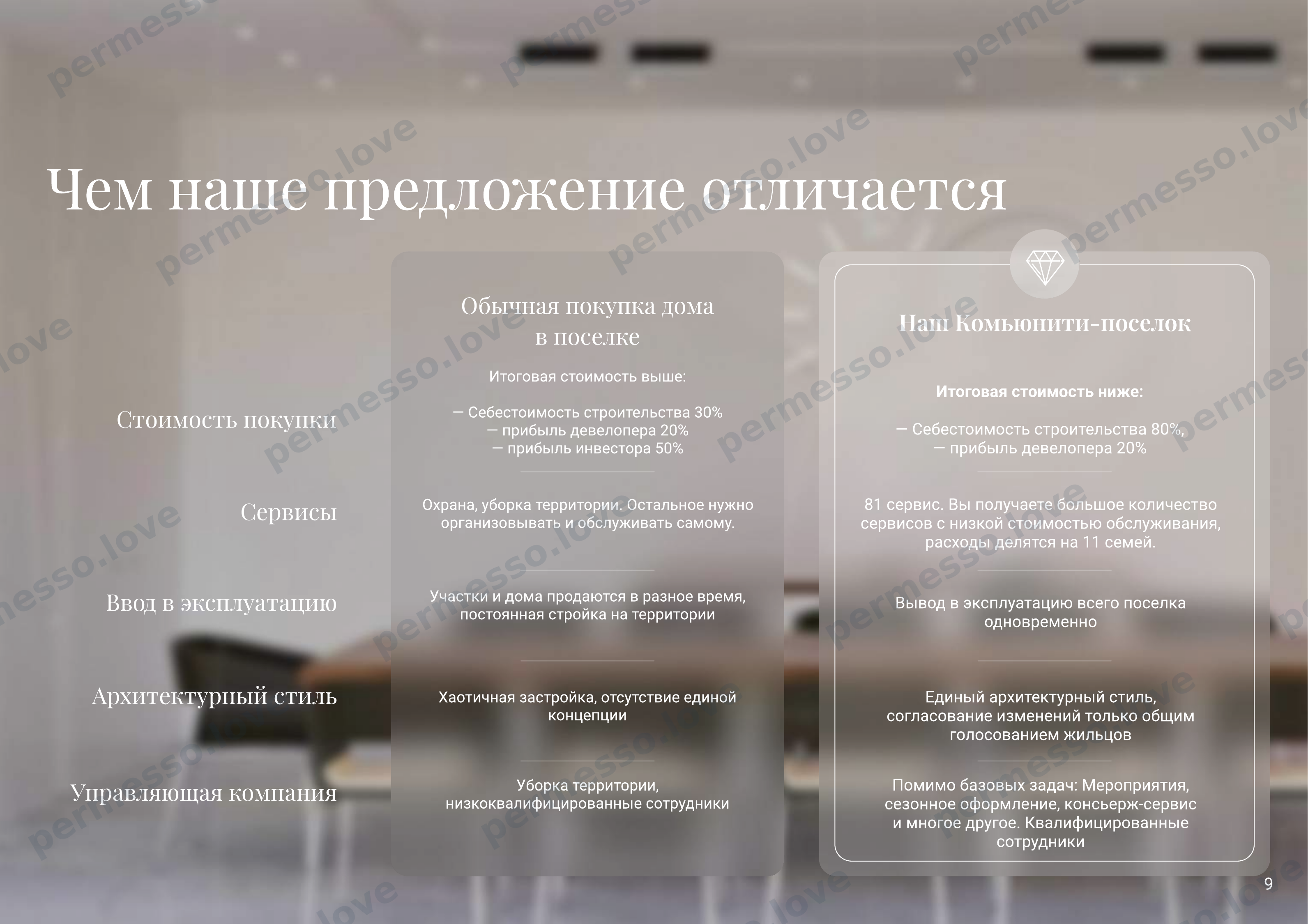 Презентация проекта «Sentimenti» - русскоязычный поселок на побережье Италии - страница 10/66