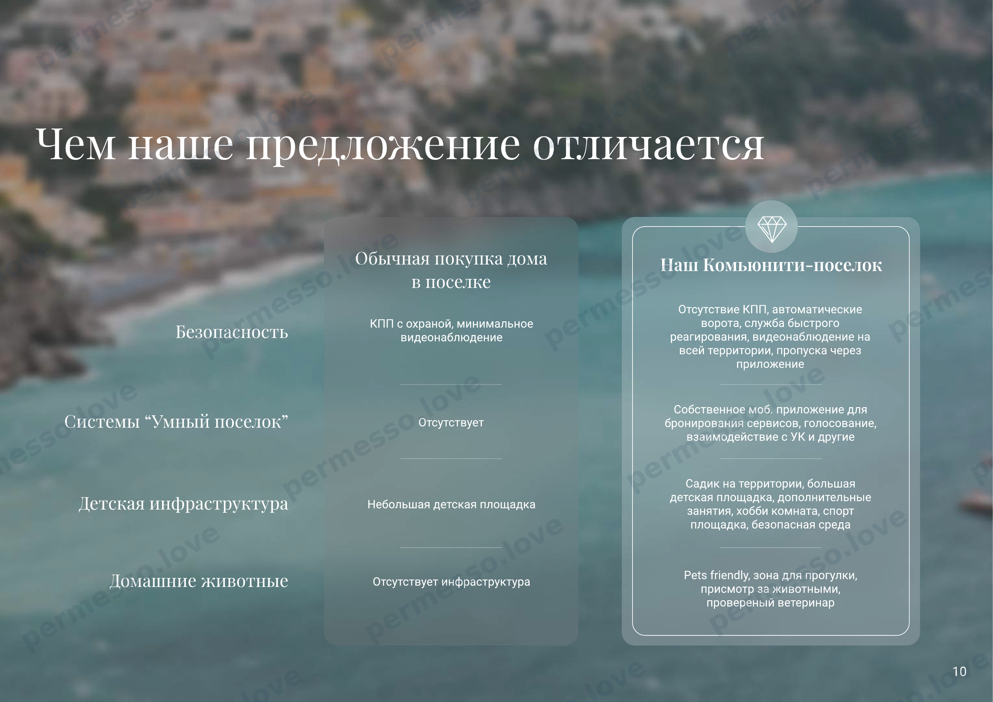 Презентация проекта «Sentimenti» - русскоязычный поселок на побережье Италии - страница 11/66