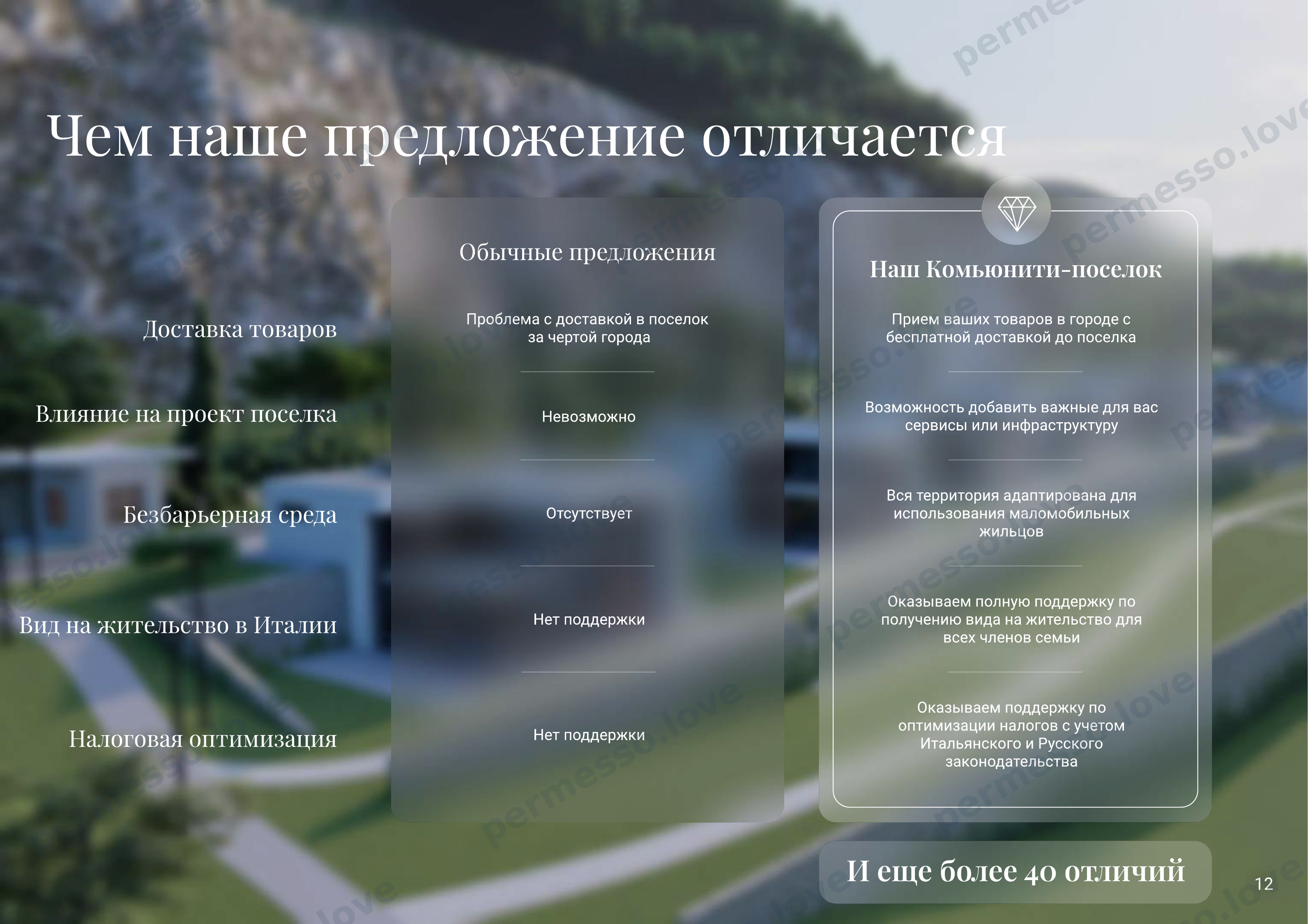 Презентация проекта «Sentimenti» - русскоязычный поселок на побережье Италии - страница 13/66