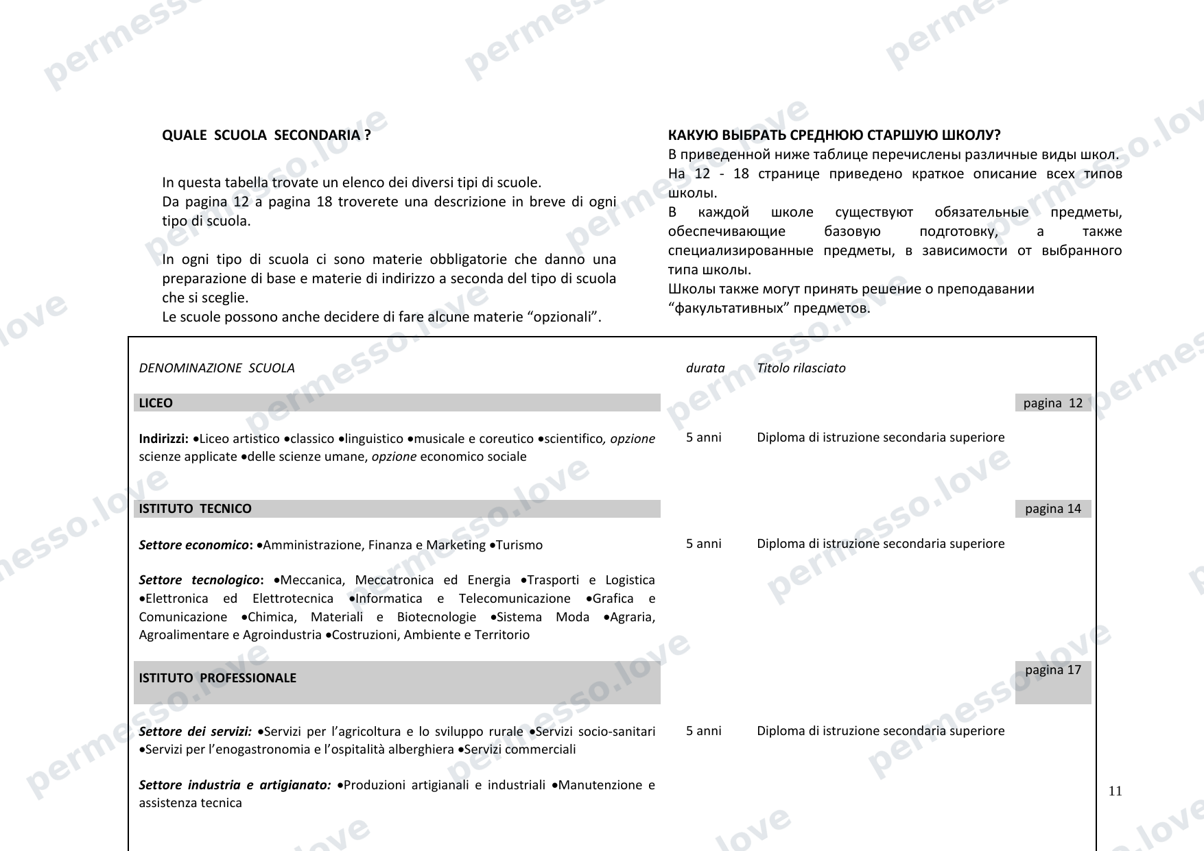 Путеводитель по итальянской средней школе для иностранных подростков и родителей (двуязычный, ит/рус) - страница 11/28